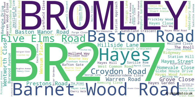 A word cloud for the BR2 7 postcode